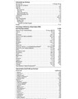 Ultra Glucose Control – Chocolate