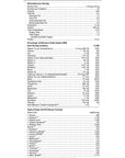 Ultra Glucose Control – Vanilla