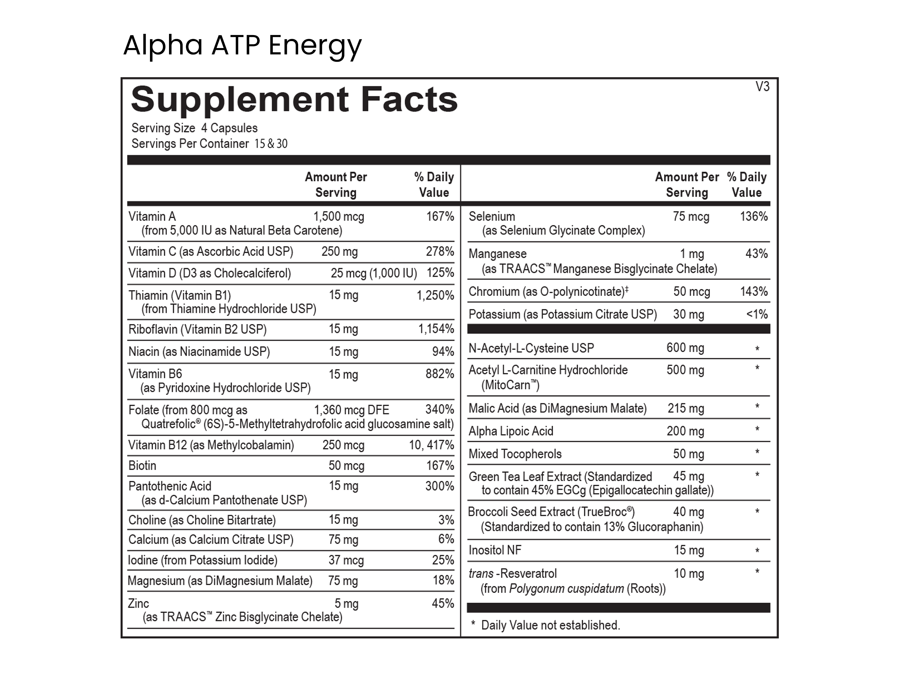 Ignite Your Energy Supplement Combo
