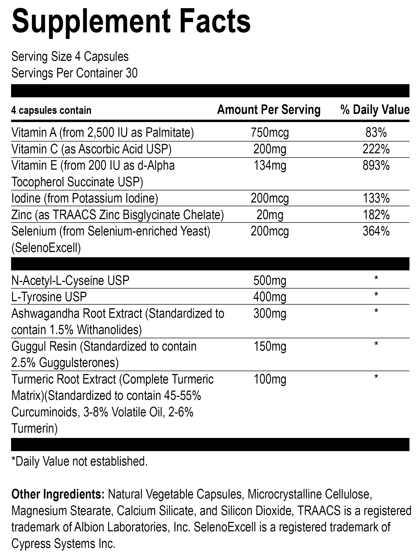 Alpha Thyroid Support