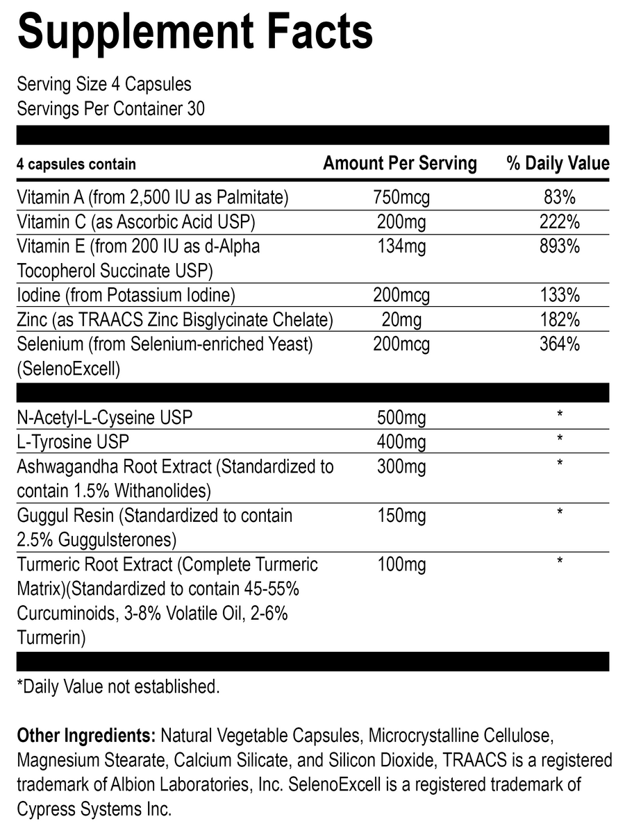 Alpha Thyroid Support