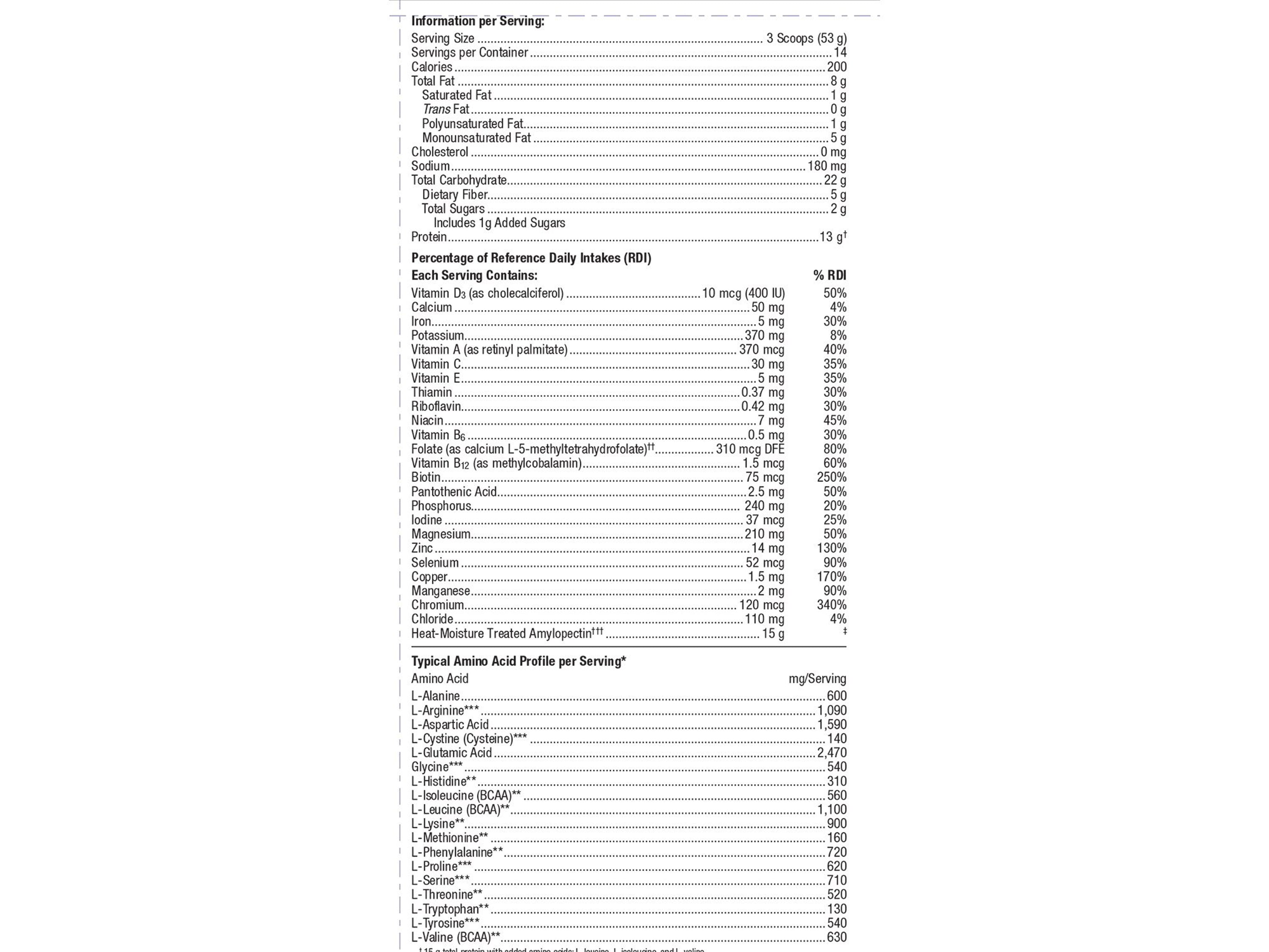 Ultra Glucose Control – Chocolate