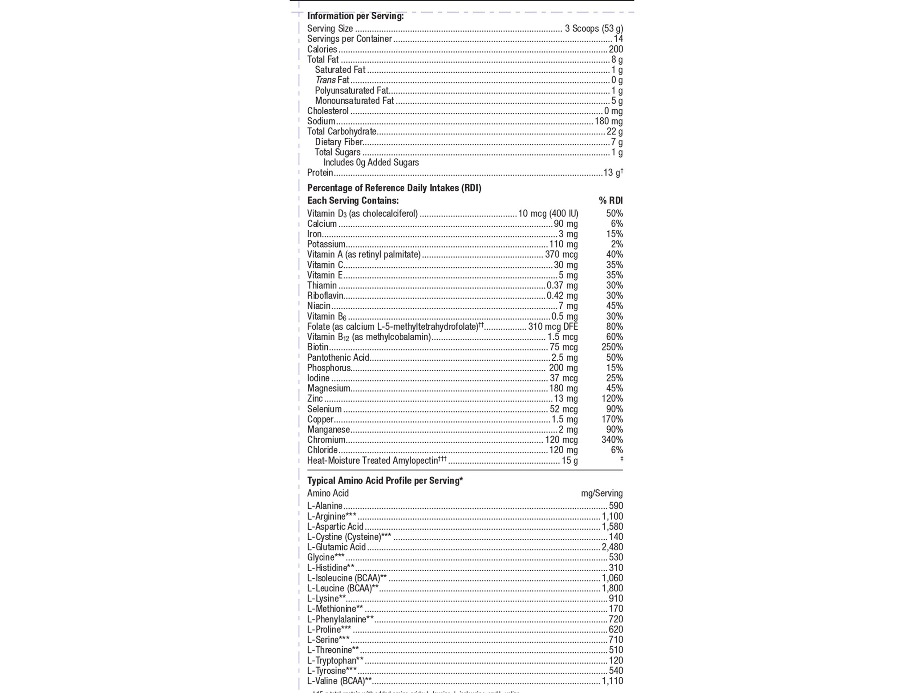 Ultra Glucose Control – Vanilla