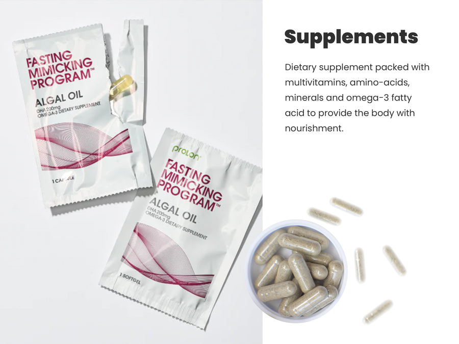 Fastrin Kit ProLon 5-Day Fasting Kit – Alphaceuticals by Dr. Catherine